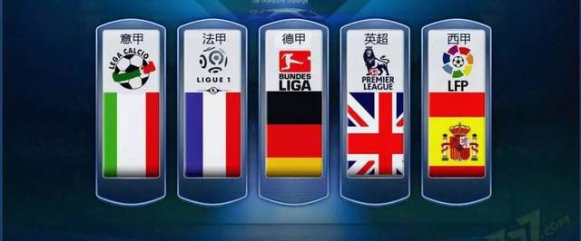 著名的球星 著名的球星